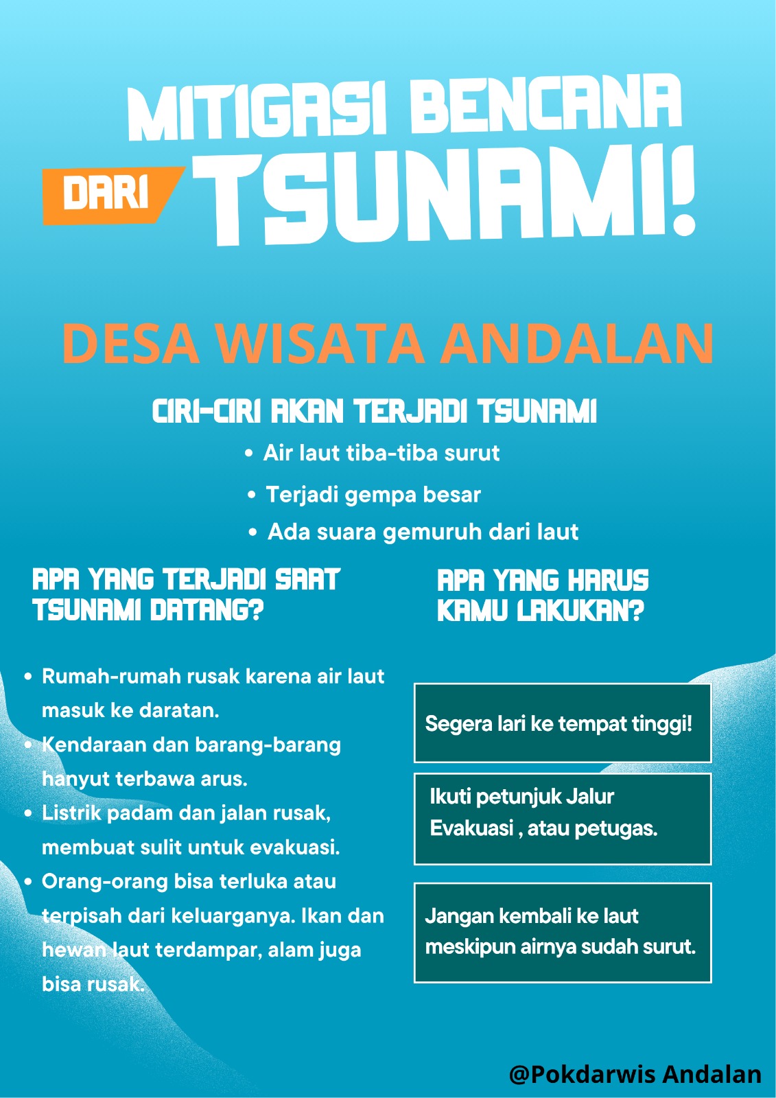 Peta Tsunami Desa Wisata Andalan